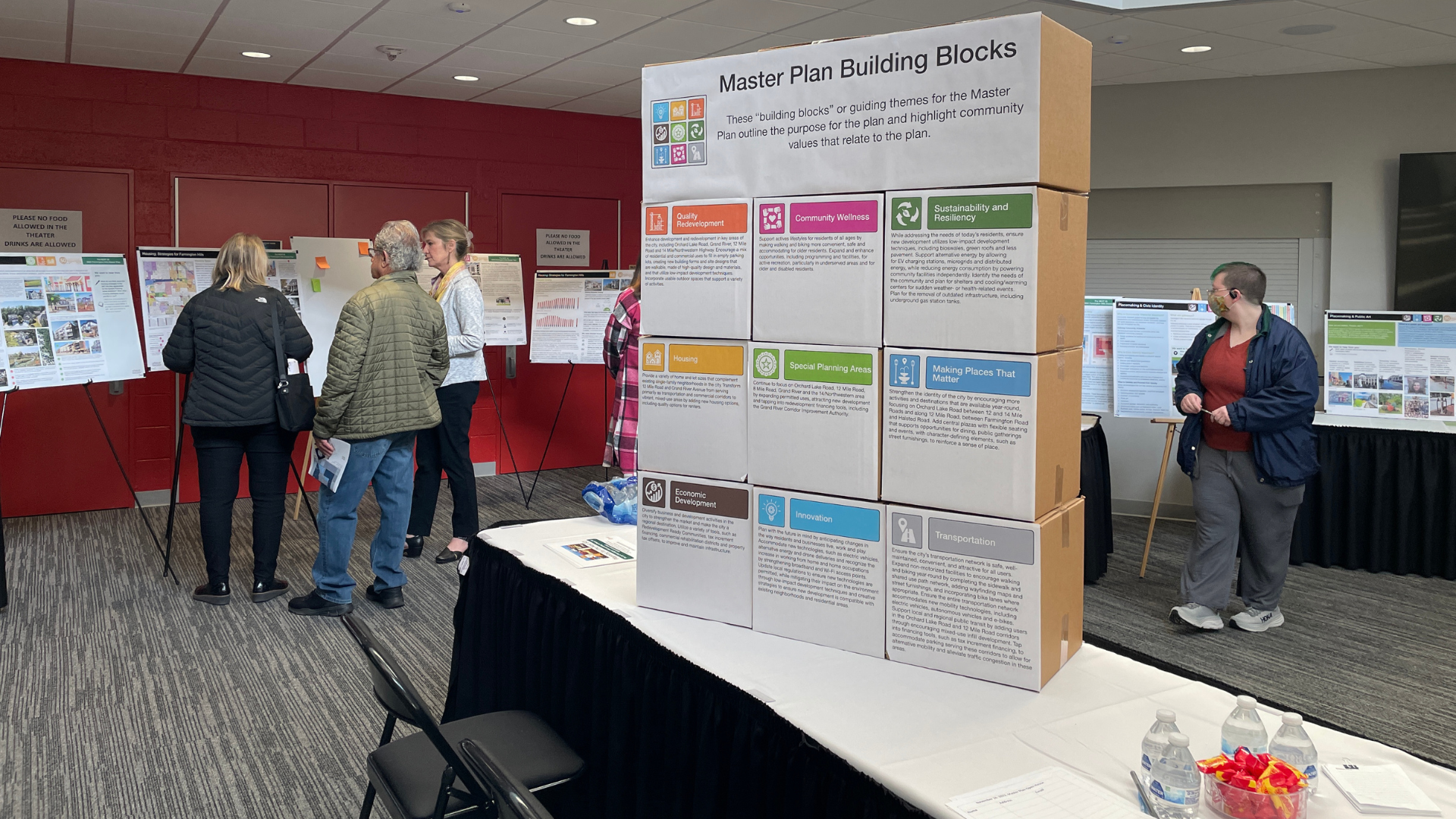 Individuals in a meeting about the Farmington Hills Master Plan